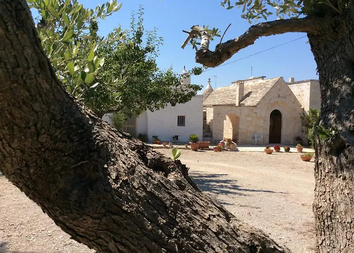 Borgo Miceli da Giovanni
