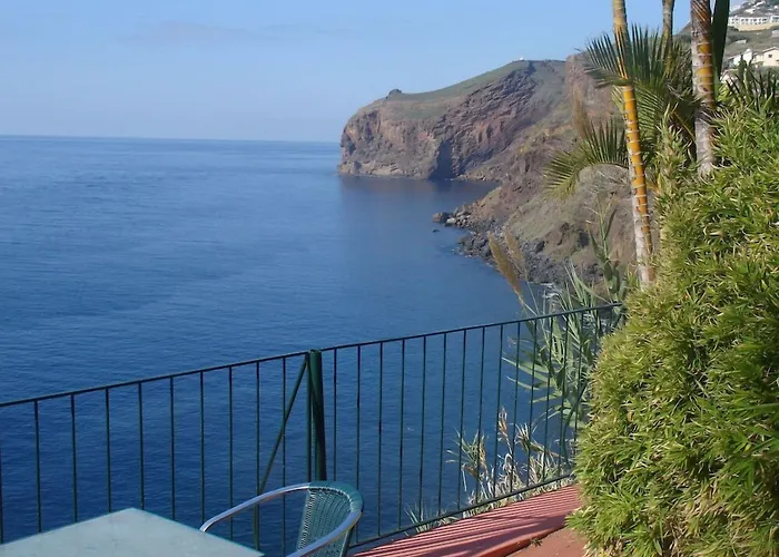 Inn&Art Madeira