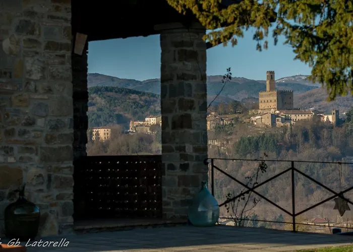  Fattoria Poggio Di Dante